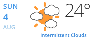 Long spells of sunshine with occasional cloud cover. 